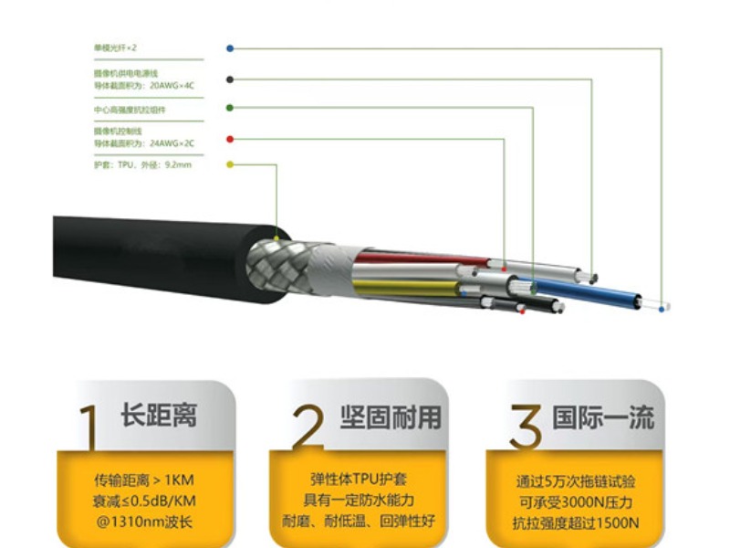 光电复合缆16