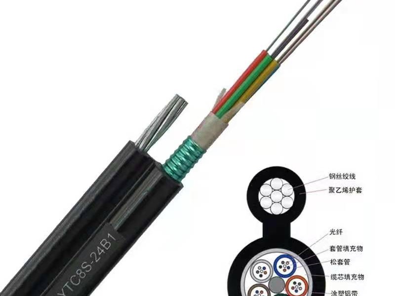光缆18
