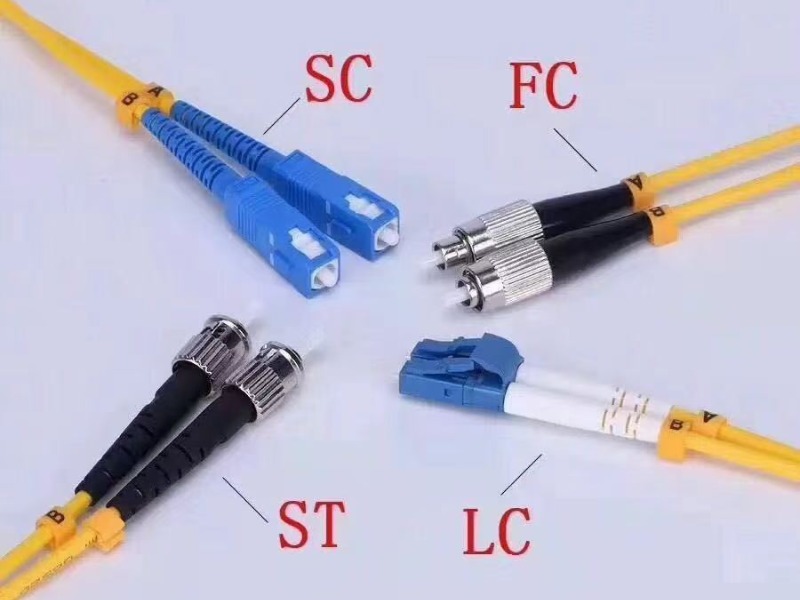 SC-LC-FC-ST接头