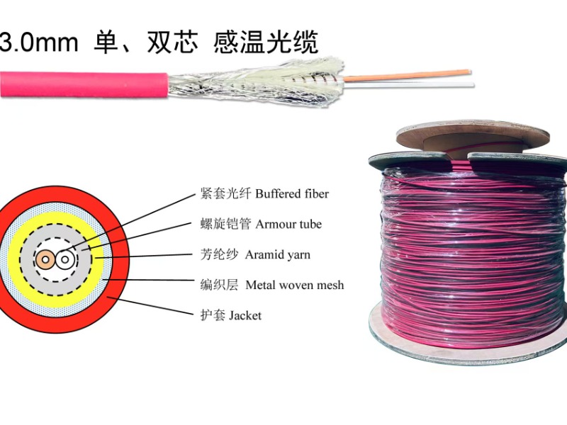 Multimode Distributed Temperature Sensing Cable