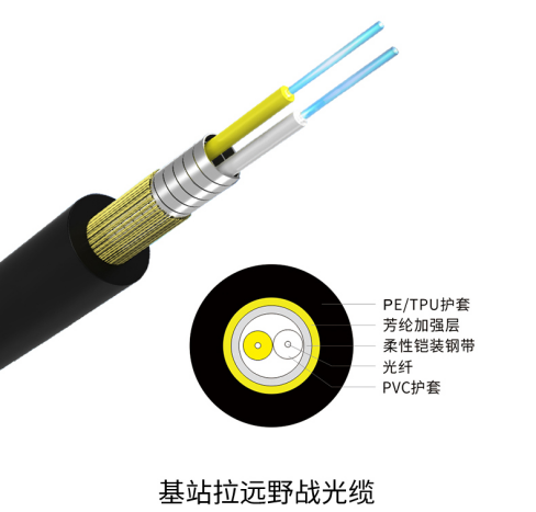 What is the difference between field optical cables and ordinary optical cables?